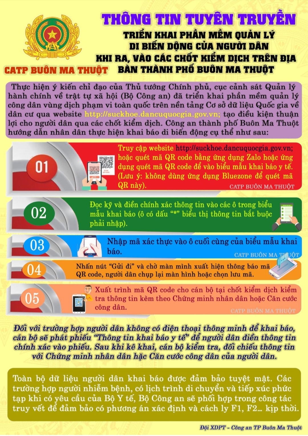 Đăk Lăk: Triển khai phần mềm quản lý di biến động của người dân